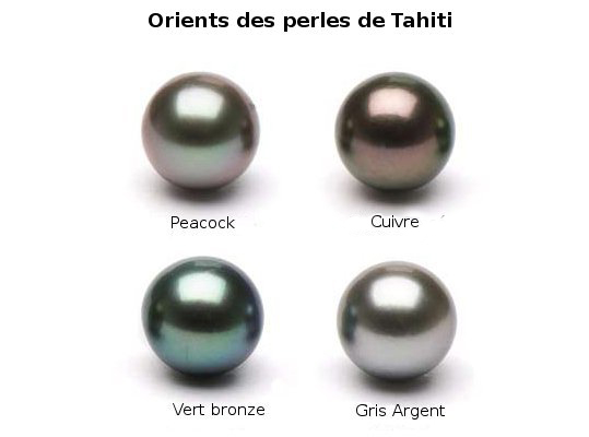 Differents Orients des perles de Tahiti
